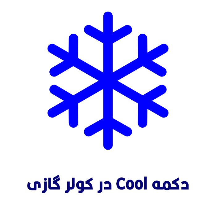 معنی کلمه cool